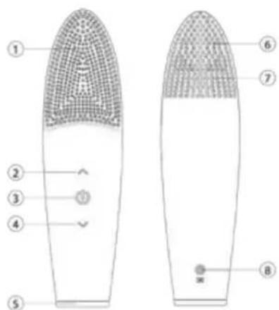 Concept Sonivibe SK9010 - PRODUCT DESCRIPTION - 1