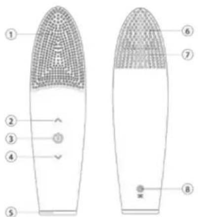 Concept Sonivibe SK9010 - Pod'akovanie - 1