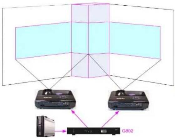 GeoBox M801 - Corner Wall geometry adjustment - 9