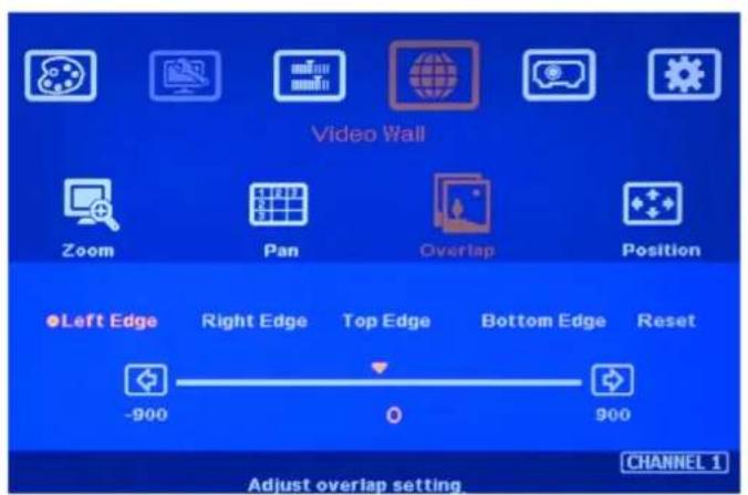 GeoBox M801 - Complete system aspect ratio adjustment - 2