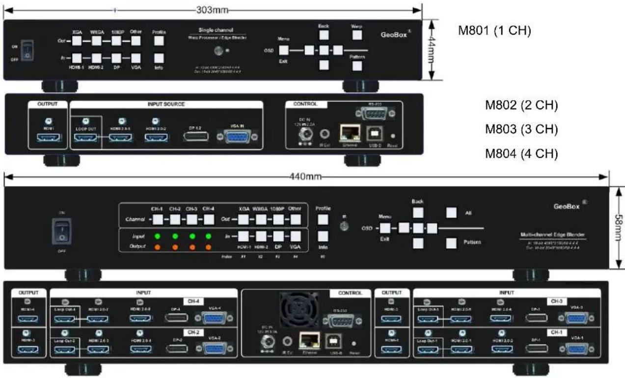 GeoBox M801 - Introduction - 1