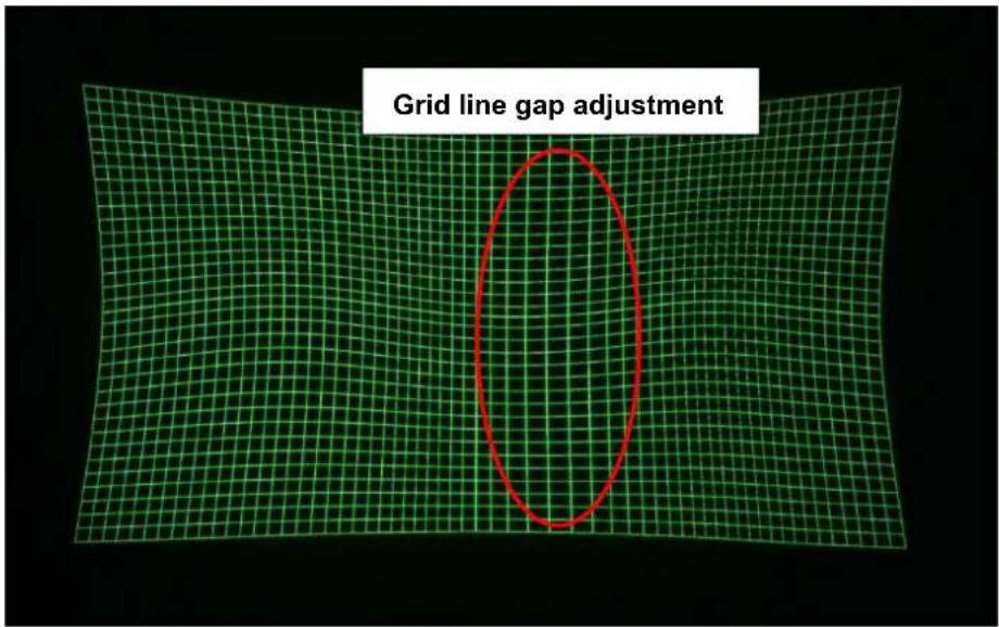 GeoBox M801 - Linearity grid line adjustment - 2