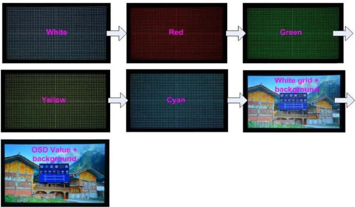 GeoBox M801 - Select the right Grid Pattern for geometry alignment - 1