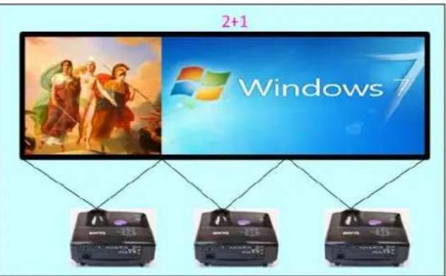 GeoBox M801 - Flexible display - 2