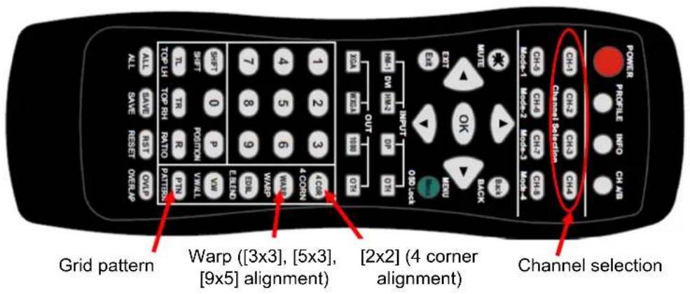 GeoBox M801 - Geometry alignment - 2