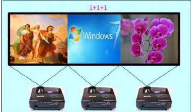 GeoBox M801 - Flexible display - 3