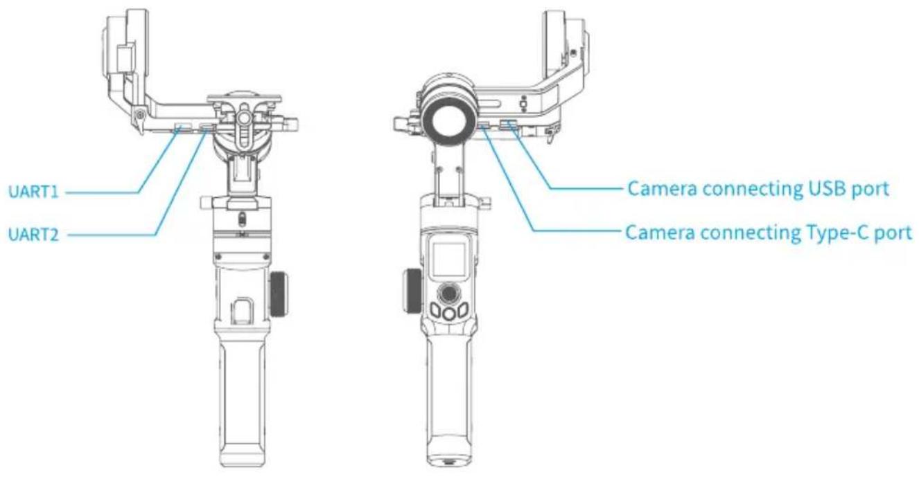 FeiyuTech AK2000S - USB Port - 1