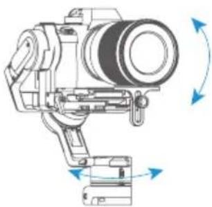 FeiyuTech AK2000S - Mode/Function Introduction - 2