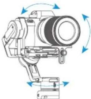 FeiyuTech AK2000S - Mode/Function Introduction - 3