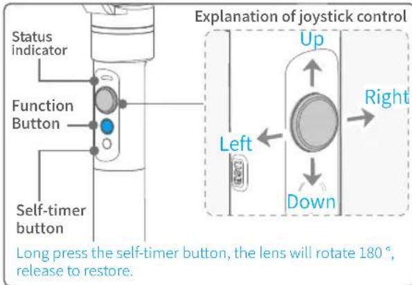FeiyuTech G5 - Explanation of LED indicator status - 1