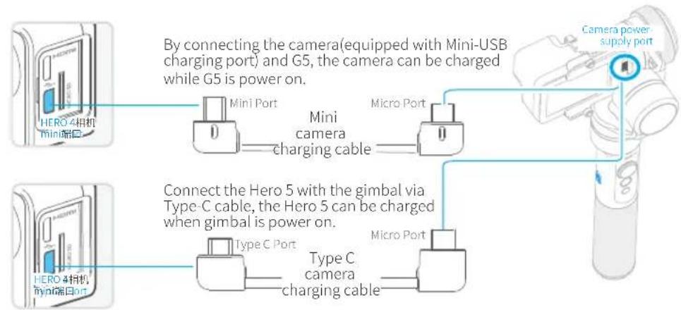 FeiyuTech G5 - Charging for Camera - 1