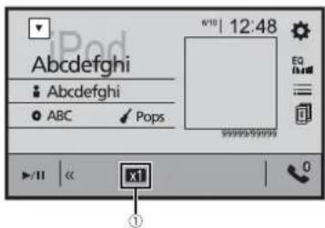 Abcdefghi Abcdefghi ABC Pops 12:48 EQ fund 0 11