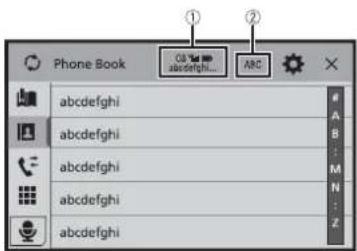 Phone Book ① ② abcdefghi ABC A B # M N # Z