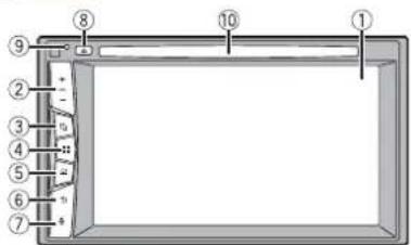 Diagram of a rectangular frame with numbered components, likely illustrating a mechanical or architectural layout.