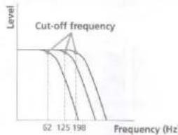 SONY MDX-C8900FP - Adjusting the frequency of the subwoofer(s) - 1