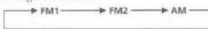 SONY MDX-C8900FP - Caution - 1