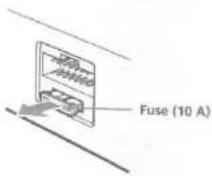 SONY MDX-C8900FP - Fuse Replacement - 1