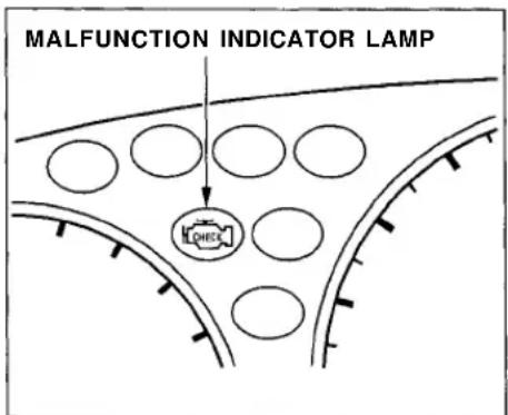 Honda Civic Coupe (1998) - Malfunction Indicator Lamp - 1