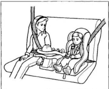 Honda Civic Coupe (1998) - Protecting Children - 1