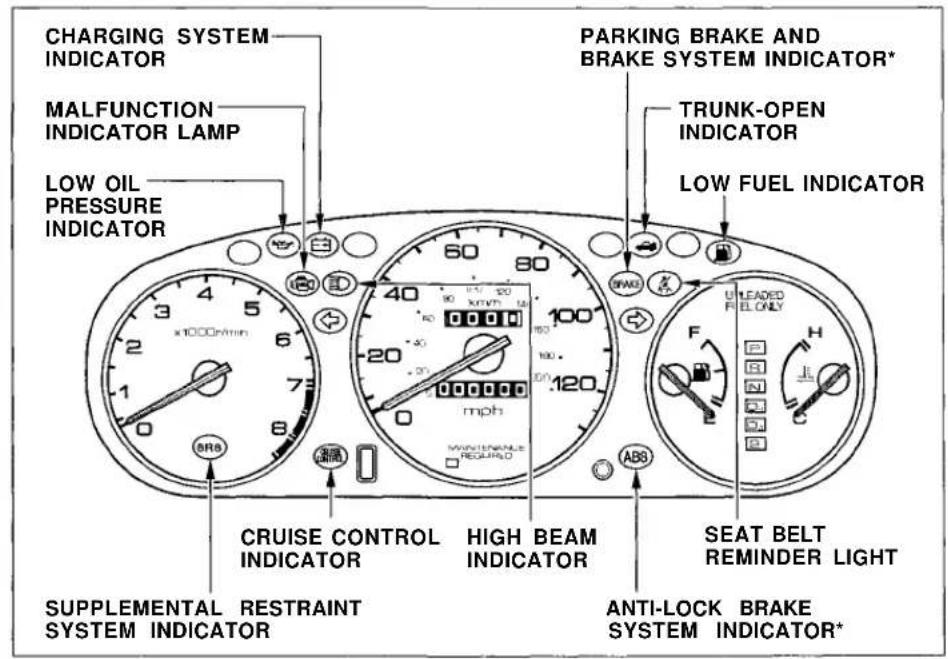 Honda Civic Coupe (1998) - Lamp Check - 1