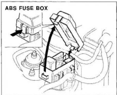 Honda Civic Coupe (1998) - Fuses - 3