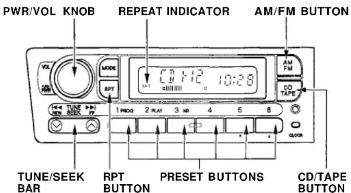 Honda Civic Coupe (1998) - Operating the Optional CD Player/Changer - 1