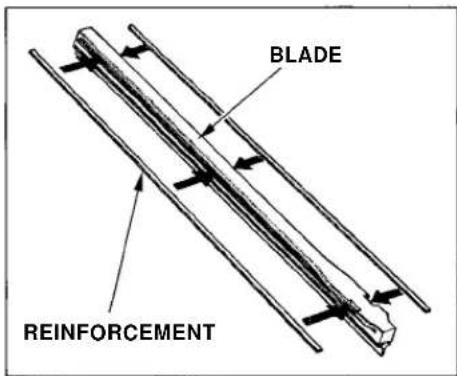 Honda Civic Coupe (1998) - Wiper Blades - 2