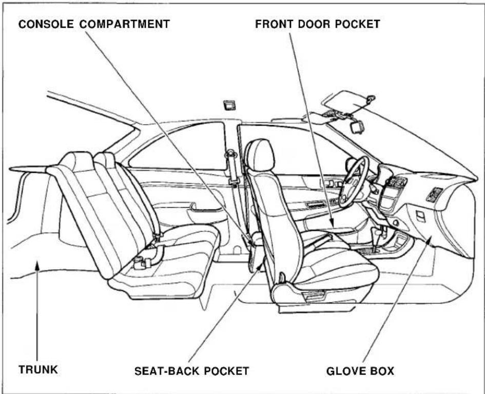 Honda Civic Coupe (1998) - Carrying Cargo - 1