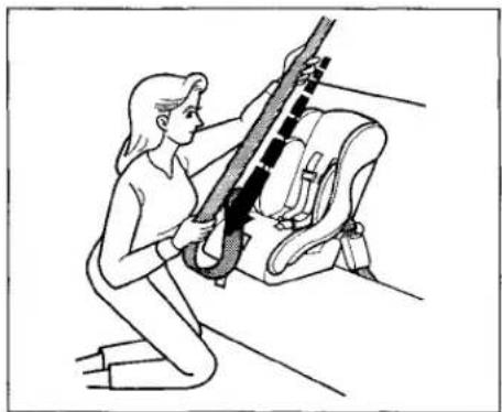 Honda Civic Coupe (1998) - Protecting Children - 1