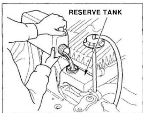 Honda Civic Coupe (1998) - Cooling System - 2