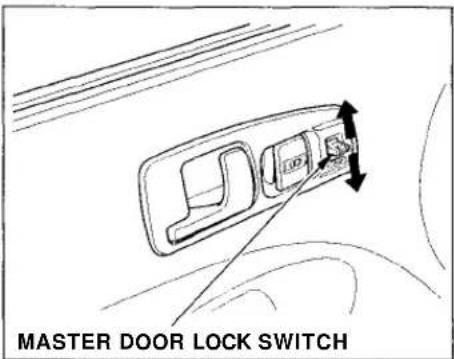 Honda Civic Coupe (1998) - Keys and Locks - 2