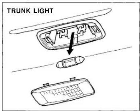 Honda Civic Coupe (1998) - Replacing the Trunk Light Bulb - 1