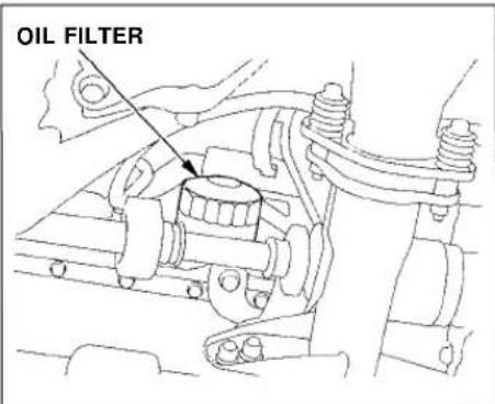 Honda Civic Coupe (1998) - Changing the Oil and Filter - 2