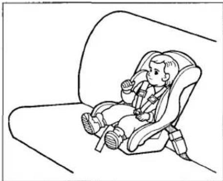 Honda Civic Coupe (1998) - Selecting a Child Seat - 2