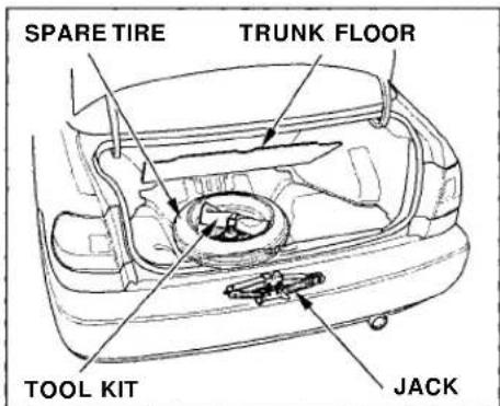Honda Civic Coupe (1998) - Changing a Flat Tire - 1