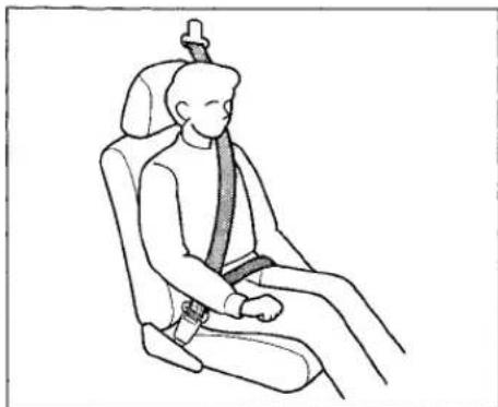 Honda Civic Coupe (1998) - Using a Lap/Shoulder Belt - 1