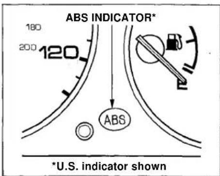 Honda Civic Coupe (1998) - The Braking System - 1