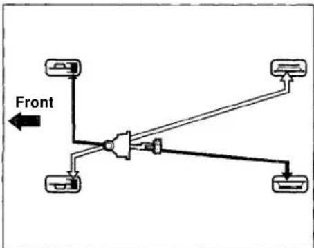 Honda Civic Coupe (1998) - Brake System Design - 1