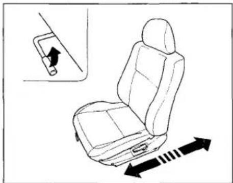 Honda Civic Coupe (1998) - Seat Adjustments - 1