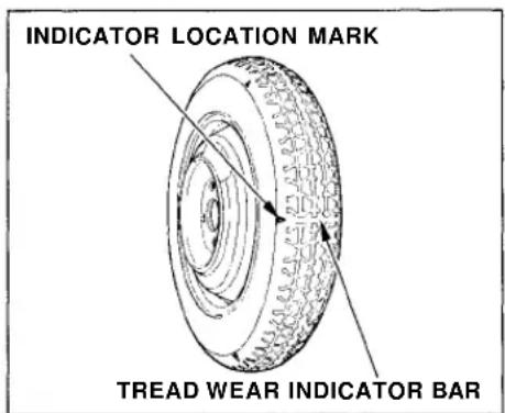 Honda Civic Coupe (1998) - Compact Spare Tire - 1