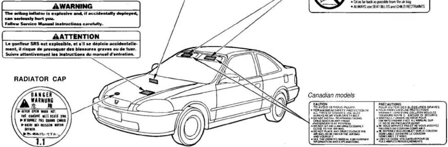 Honda Civic Coupe (1998) - Safety Labels - 1