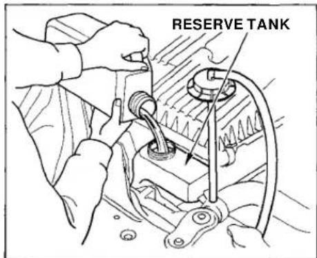 Honda Civic Coupe (1998) - Cooling System - 1