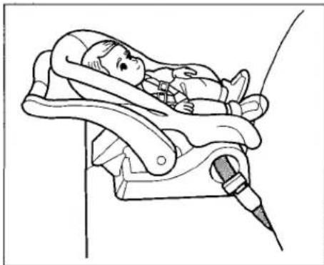 Honda Civic Coupe (1998) - Selecting a Child Seat - 1