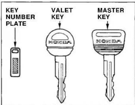 Honda Civic Coupe (1998) - Keys - 1