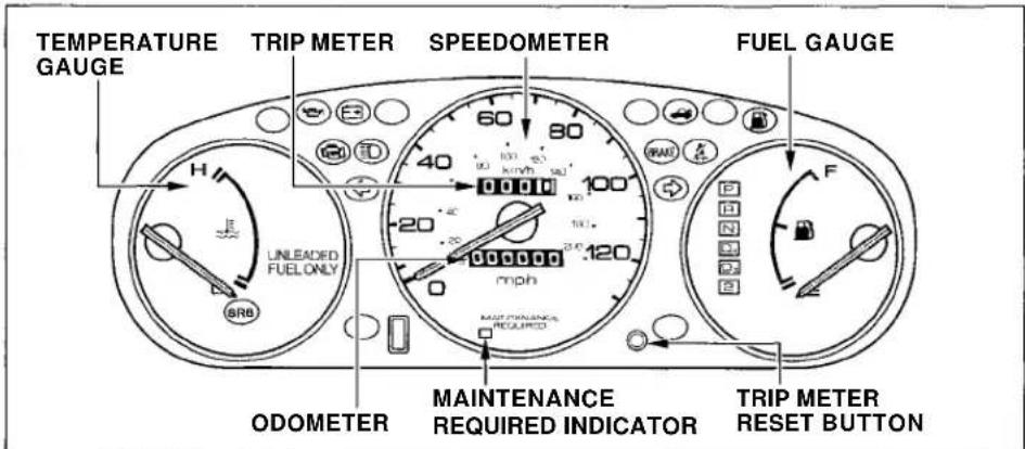 Honda Civic Coupe (1998) - Gauges - 1