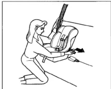 Honda Civic Coupe (1998) - Installing a Child Seat With a Lap/Shoulder Belt - 1