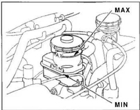 Honda Civic Coupe (1998) - Brake and Clutch Fluid - 1