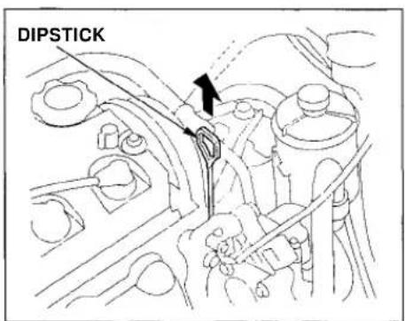 Honda Civic Coupe (1998) - Service Station Procedures - 4