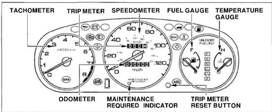 Honda Civic Coupe (1998) - Cruise Control Indicator - 1