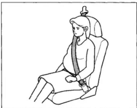 Honda Civic Coupe (1998) - Maintain a Proper Sitting Position - 1